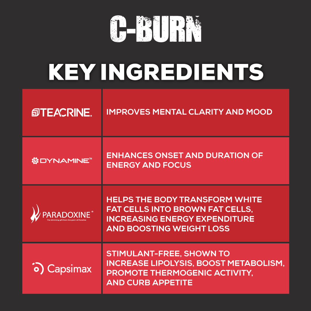 C-BURN EXTREME THERMOGENIC FAT BURNER